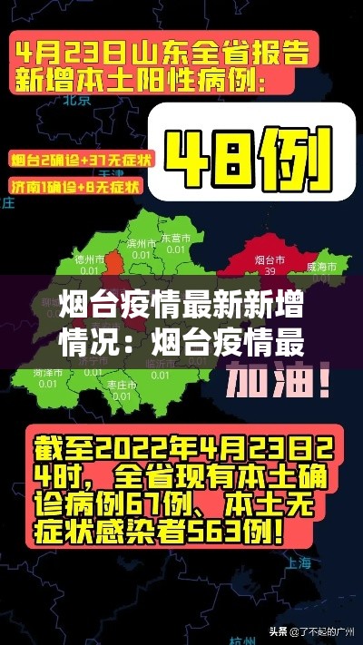 【那个避开限行,避开限行的app】 【那个避开限行,避开限行的app】
