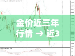 石家庄限行2023年12月最新限号—（2021年三月份石家庄限号）