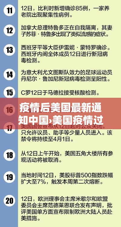 疫情后美国最新通知中国›美国疫情过后 疫情后美国最新通知中国›美国疫情过后