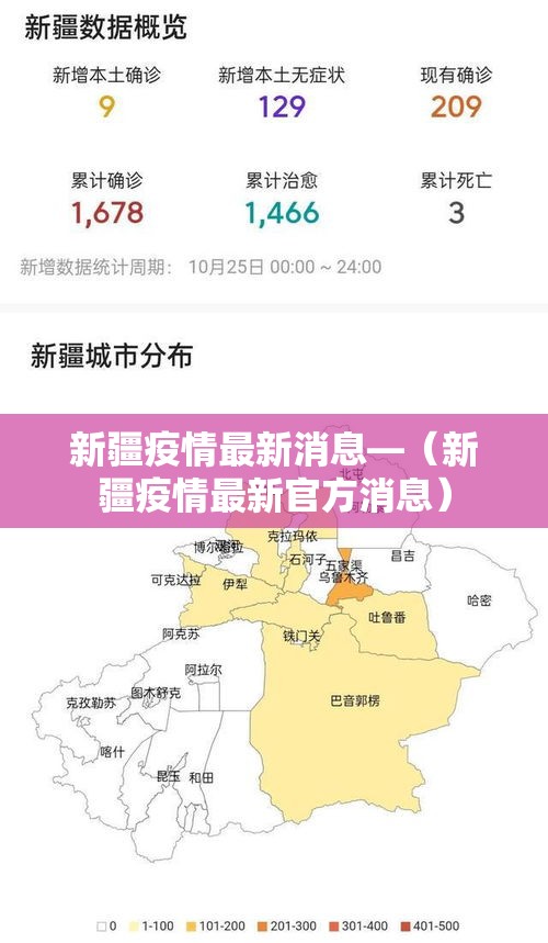新疆疫情最新消息—（新疆疫情最新官方消息）
