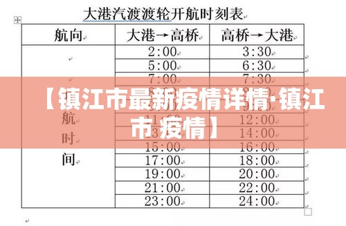 【镇江市最新疫情详情·镇江市 疫情】 【镇江市最新疫情详情·镇江市 疫情】