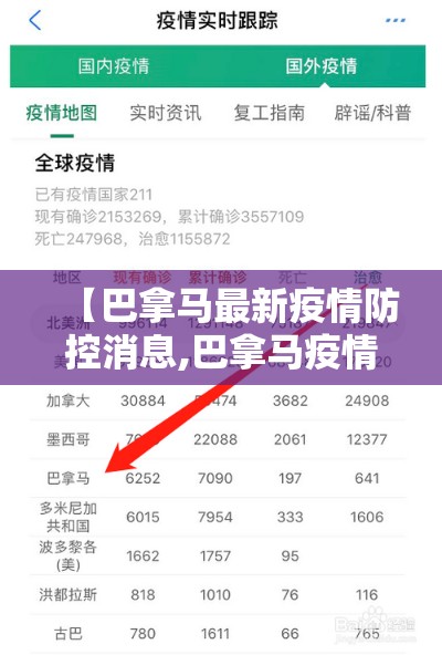 【巴拿马最新疫情防控消息,巴拿马疫情最新状况】 【巴拿马最新疫情防控消息,巴拿马疫情最新状况】
