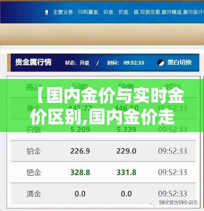 【国内金价与实时金价区别,国内金价走势和国际不一样】