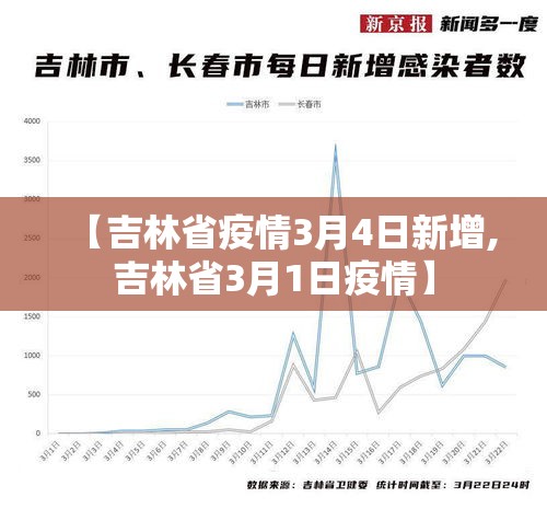 房卡全攻略“微信群金花链接房卡”详细房卡教程