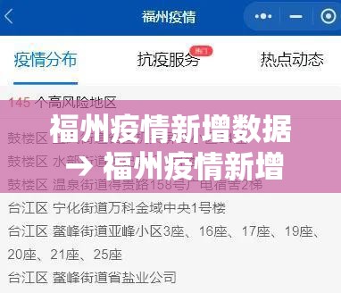 福州疫情新增数据 → 福州疫情新增数据图
