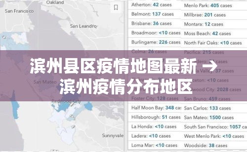 滨州县区疫情地图最新 → 滨州疫情分布地区 滨州县区疫情地图最新 → 滨州疫情分布地区