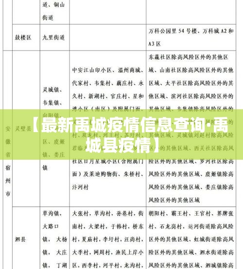 惠民县疫情新增多少人了›惠民县疫情新增多少人了今天