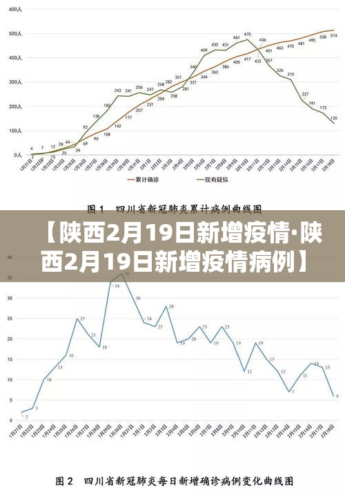 海口米兰疫情最新情况—(海南海口美兰区疫情) 海口米兰疫情最新情况—(海南海口美兰区疫情)