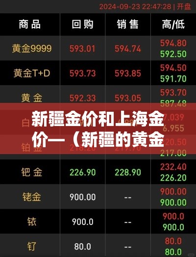 新疆金价和上海金价—（新疆的黄金比内地便宜吗）