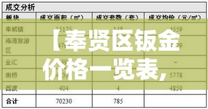 【奉贤区钣金价格一览表,上海钣金价格】