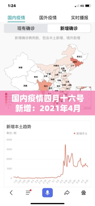 国内疫情四月十六号新增:2021年4月16日中国疫情 国内疫情四月十六号新增:2021年4月16日中国疫情