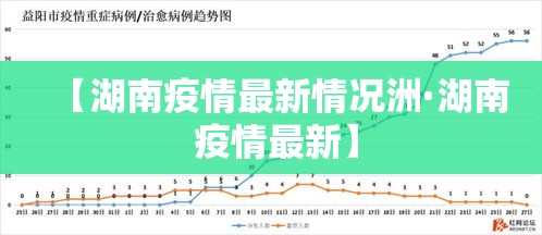【湖南疫情最新情况洲·湖南 疫情最新】