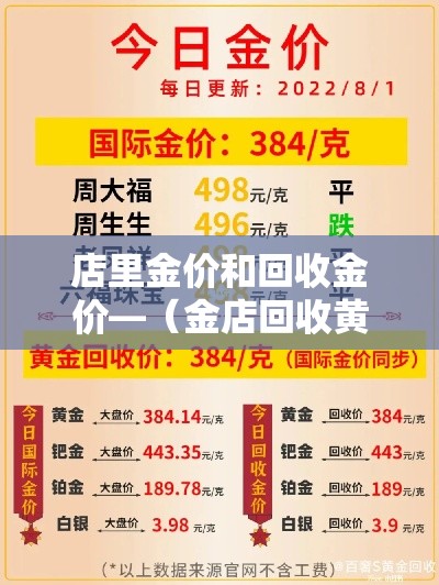 店里金价和回收金价—（金店回收黄金和卖出去价格都一样吗）