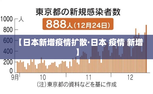 【炫舞卡八音·炫舞卡八音盒技巧】