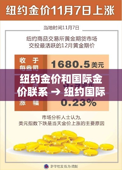 纽约金价和国际金价联系 → 纽约国际金价cfd