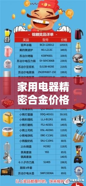 家用电器精密合金价格：精密合金厂家