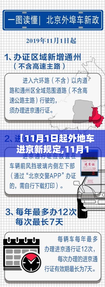 【11月1日起外地车进京新规定,11月1号外地车进北京】