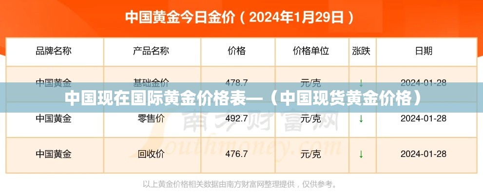秒懂百科“微信牛牛房卡链接哪里有”房卡获取方式