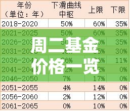 秒懂百科“微信牛牛房卡链接哪里有”房卡获取方式