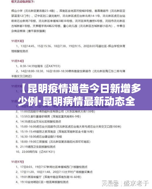 【昆明疫情通告今日新增多少例·昆明病情最新动态全国最新疫情今天新增】