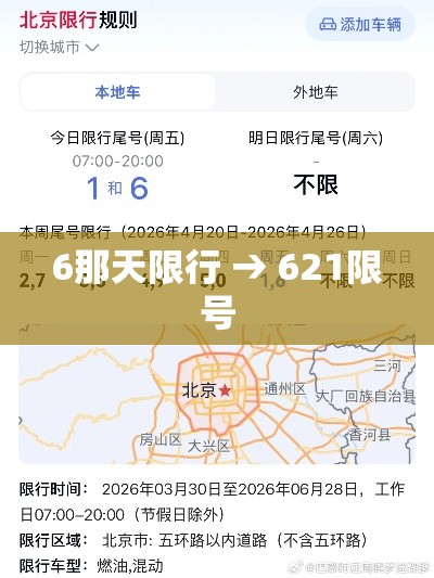 6那天限行 → 621限号
