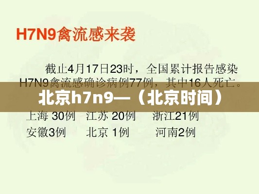 昨日新增近两年来的疫情—（近两日新增病例）