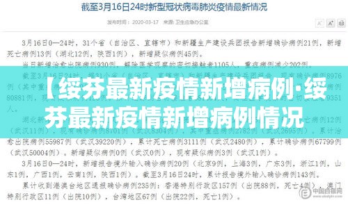 【绥芬最新疫情新增病例·绥芬最新疫情新增病例情况】 【绥芬最新疫情新增病例·绥芬最新疫情新增病例情况】