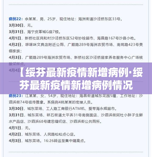 【义乌廿三里的最新疫情·义乌廿三里属于哪个区】 【义乌廿三里的最新疫情·义乌廿三里属于哪个区】