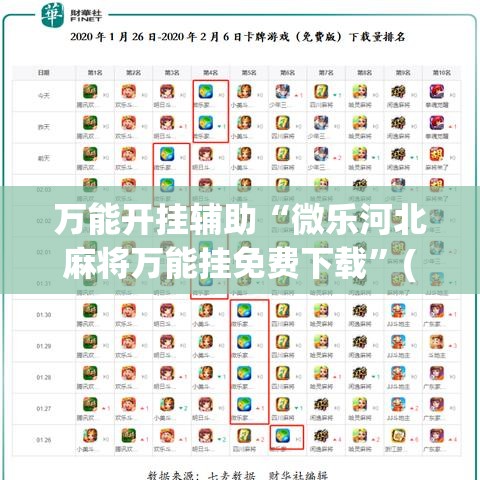 万能开挂辅助“微乐河北麻将万能挂免费下载	”(作弊)辅助透视教程