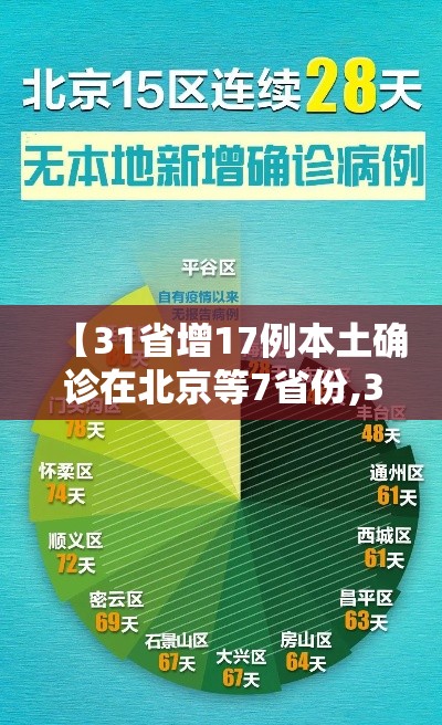 【宣州区最新增加疫情人数·宣州区新型冠状病毒】