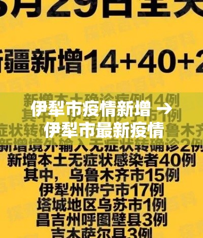 【今日天津疫情最新快报,今日天津疫情新增情况】