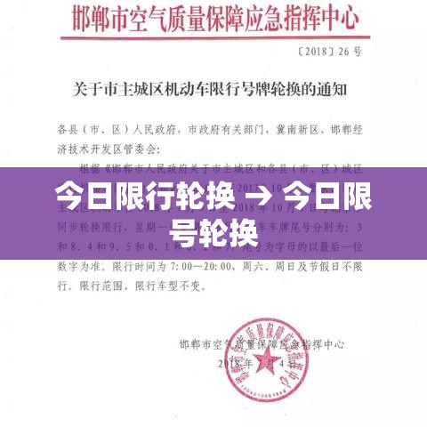 今日限行轮换 → 今日限号轮换 今日限行轮换 → 今日限号轮换