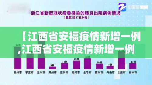 【江西省安福疫情新增一例,江西省安福疫情新增一例病例】