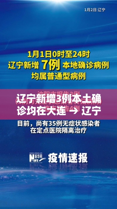 【武汉疫情新增曲线,武汉疫情暴增】 【武汉疫情新增曲线,武汉疫情暴增】