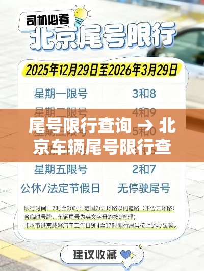 尾号限行查询 → 北京车辆尾号限行查询 尾号限行查询 → 北京车辆尾号限行查询