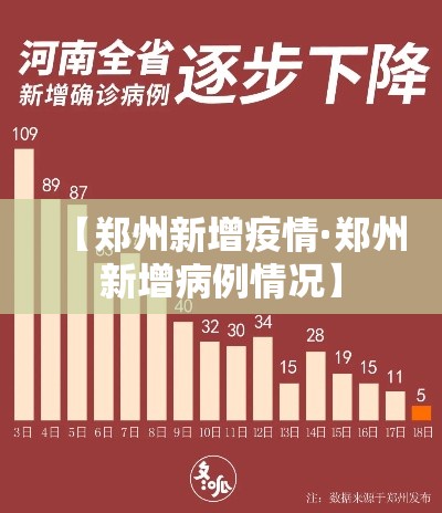 【郑州新增疫情·郑州新增病例情况】