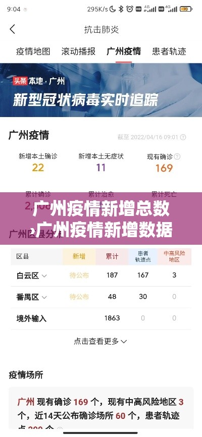 【昆明疫情事件最新通报,昆明疫情最新消息实时动态】 【昆明疫情事件最新通报,昆明疫情最新消息实时动态】