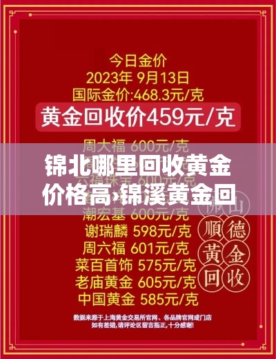 锦北哪里回收黄金价格高›锦溪黄金回收