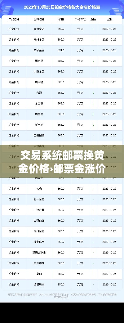 房卡全攻略“微信群金花链接房卡怎么弄”房卡获取方式