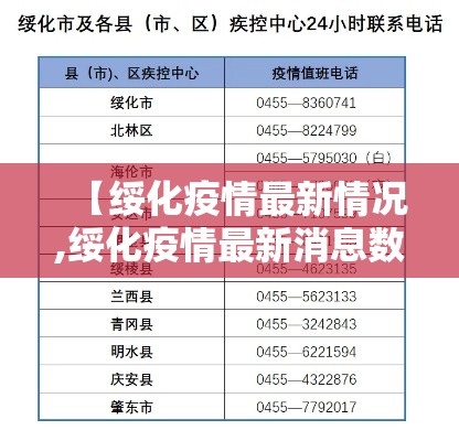 【滨州什么时候解封·2021年滨州今天是不是封路】