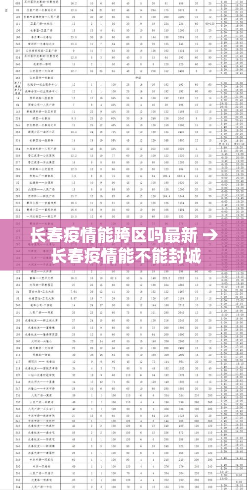 玩家攻略“炸 金花房间卡怎么开	”详细房卡使用教程