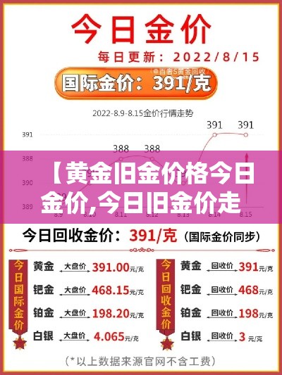 秒懂教程“炸 金花房卡模式代理”房卡使用教程