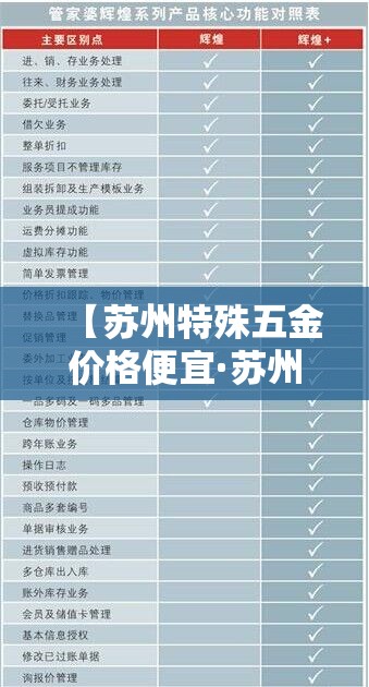 给大家讲解“炸 金花房卡怎样购买	”获取房卡教程-哔哩哔哩