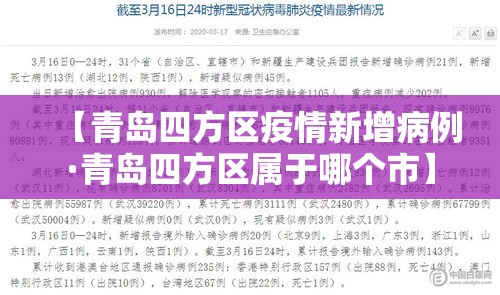 【青岛四方区疫情新增病例·青岛四方区属于哪个市】 【青岛四方区疫情新增病例·青岛四方区属于哪个市】