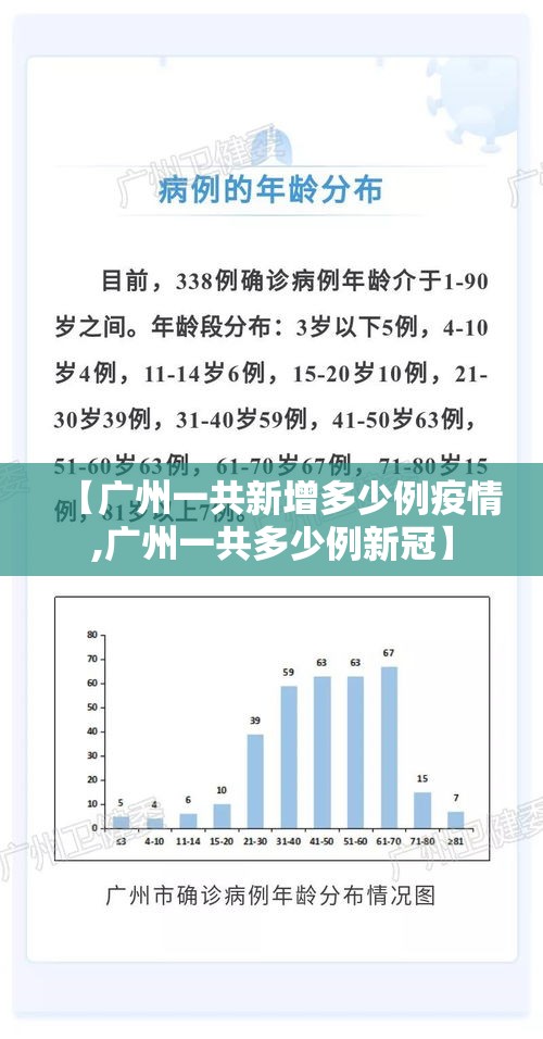 【泗县疫情新增病历·泗县疫情新增病历最新消息】
