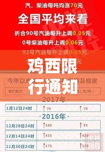 房卡必备教程“微信炸 金花如何自建房间”链接房卡在哪里获取
