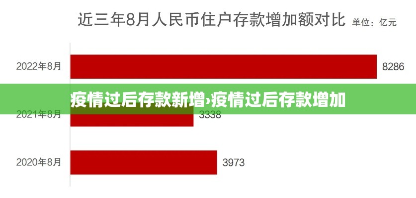 成都新增145疫情›成都新增4例详细情况