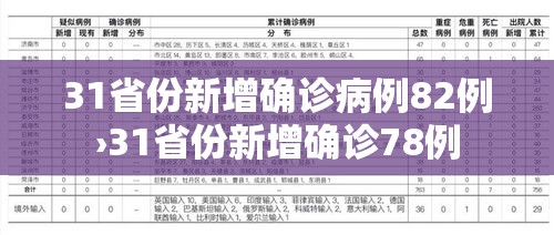 31省份新增确诊病例82例›31省份新增确诊78例 31省份新增确诊病例82例›31省份新增确诊78例