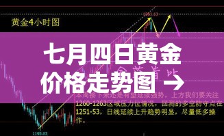 一分钟介绍使用“新蓝鲸拼三张房间卡”房卡使用教程