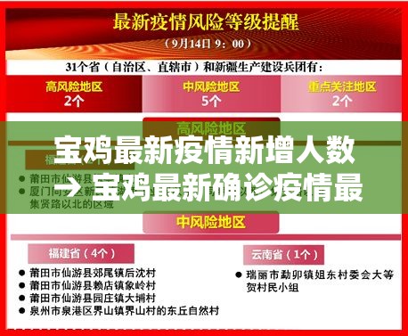 【最新疫情蔓延省份是哪里·疫情蔓延几个省市】 【最新疫情蔓延省份是哪里·疫情蔓延几个省市】